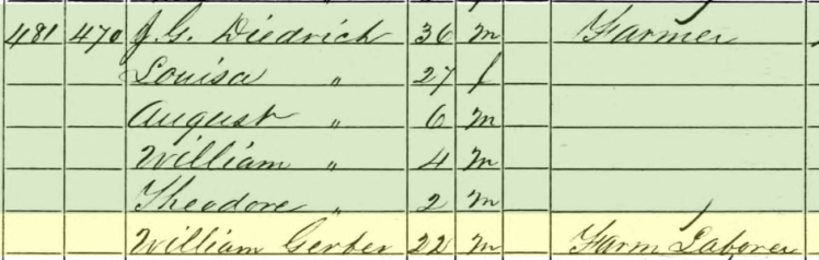 William Gerler 1860 census