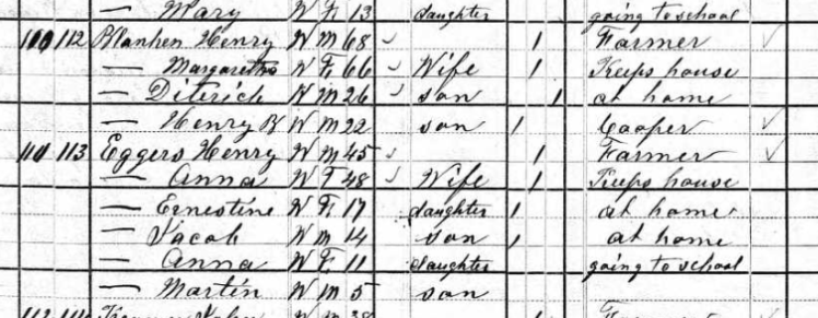 Diedrich Blancken 1880 census Perry County