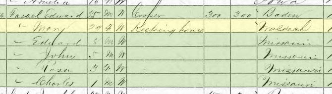 Edward Fassel 1870 census