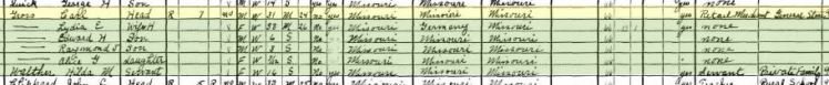 Carl Gross 1930 census Menfro MO
