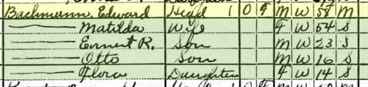 Edward Bachmann 1920 census Farrar MO