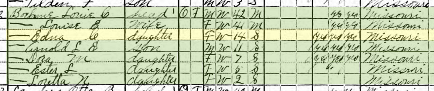 Edna Boehme 1920 census Wittenberg MO