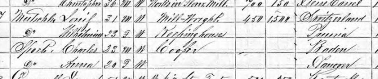 charles spirz 1870 census wittenberg mo
