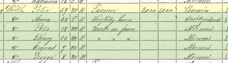 Peter Wirth 1870 census Cinque Hommes Township MO