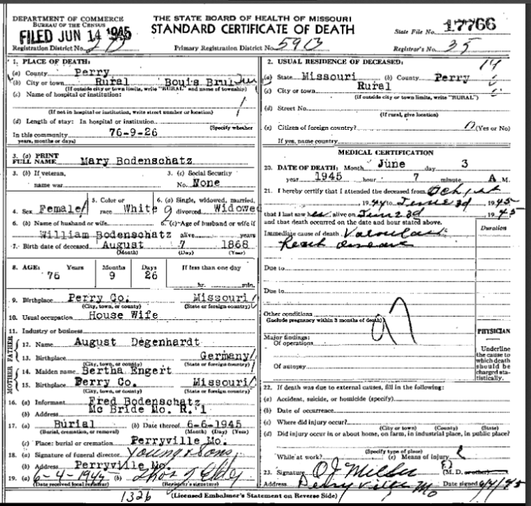 Mary Bodenschatz death certificate