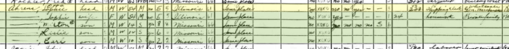 Otto Ahrens 1940 census St. Louis MO