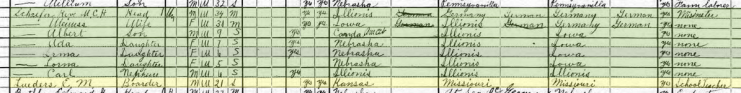 Edwin Lueders 1920 census Galena Township NE