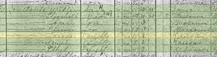 Laura Constable 1910 census Lincoln NE
