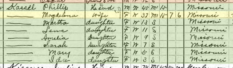 Phillip Kassel 1910 census Salem Township MO