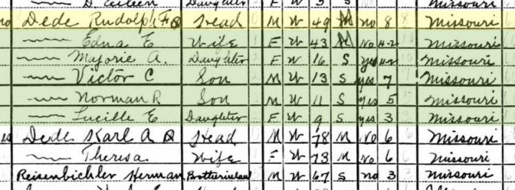 Rudolph Dede 1940 census Cape Girardeau MO