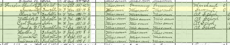Susanna Schuessler 1900 census Frohna MO