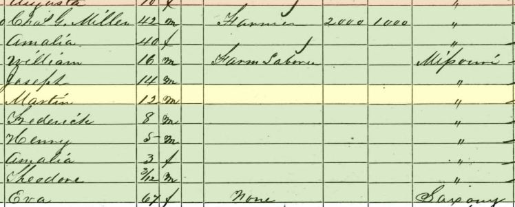 Martin Mueller 1870 census Brazeau Township MO