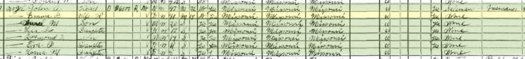 Arthur Vogel 1930 census Cape Girardeau MO