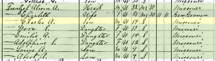 Charles Frentzel 1910 census Union Township MO