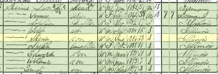 Henry Heins 1900 census Fountain Bluff Township IL