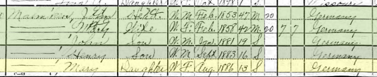 Maria Mahnken 1900 census Salem Township MO