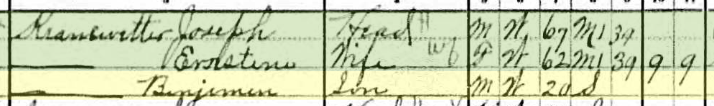 Benjamin Kranawetter 1910 census Shawnee Township MO