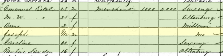Joseph Estel 1860 census Brazeau Township MO