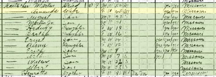 Martin Kutscher 1920 census Shawnee Township MO