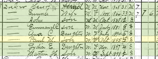 Paul Dreyer 1900 census Brazeau Township MO