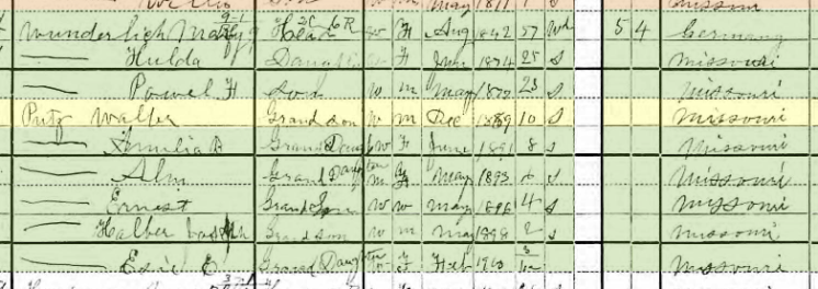 Walter A Putz 1900 census Shawnee Township MO