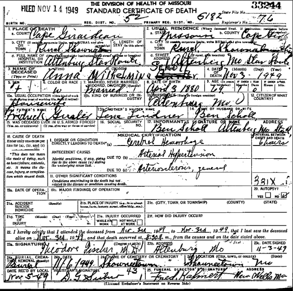 Anna Scholl death certificate