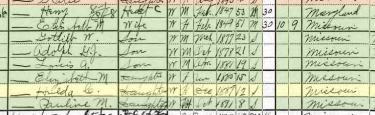 Hulda Boxdorfer 1900 census Central Township MO