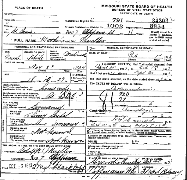 Magdalene Mueller death certificate
