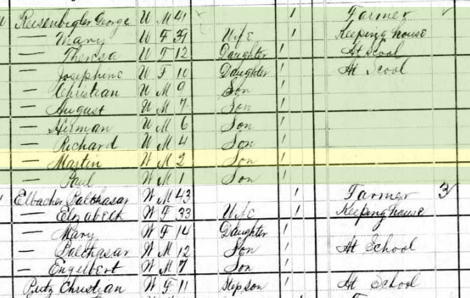 Martin Reisenbichler 1880 census Shawnee Township MO