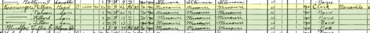 William Kieninger 1930 census Brazeau Township MO