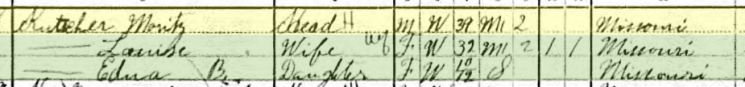 Moritz Kutscher 1910 census Shawnee Township MO