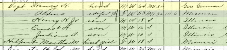 Henry Vogt 1910 census Fountain Bluff Township IL