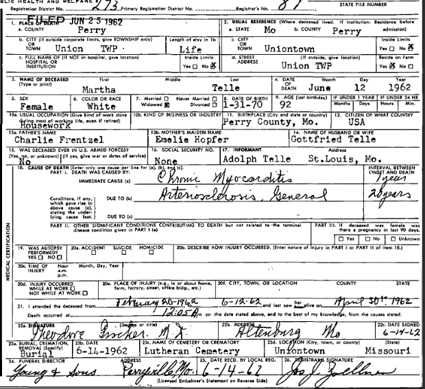 Martha Telle death certificate