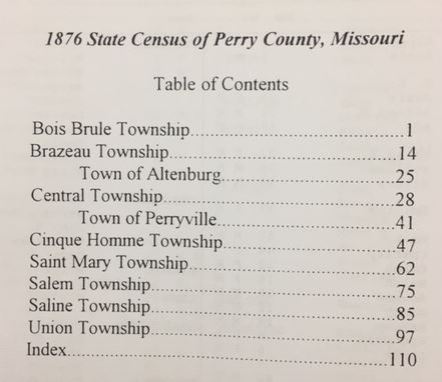 Missouri state census 1876 Table of Contents