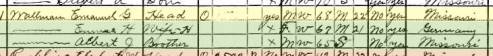 Emmanuel Wallmann 1930 census 1 Shawnee Township MO