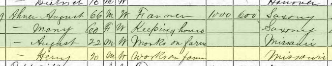 Gotthold Ahner 1870 census Brazeau Township MO