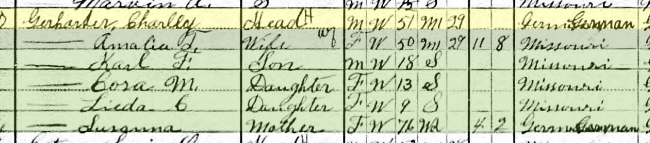 Charles Gerharter 1910 census Shawnee Township MO