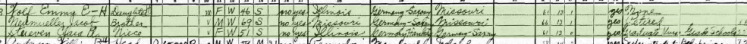 Emilie Wolf 1930 census 2 Oak Park IL