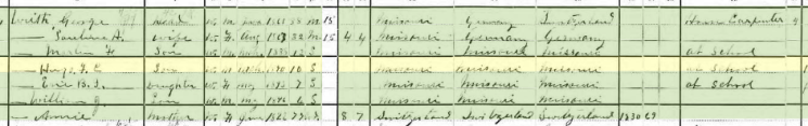 Hugo Wirth 1900 census Union Township MO