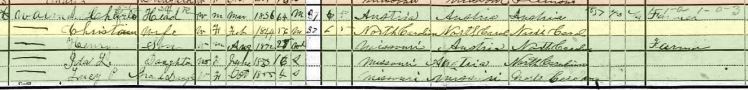 Karl Wallmann 1900 census Shawnee Township MO