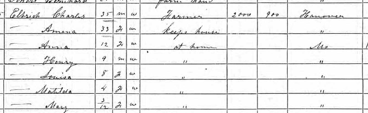 Mathilda Elbrecht 1870 census Apple Creek Township MO