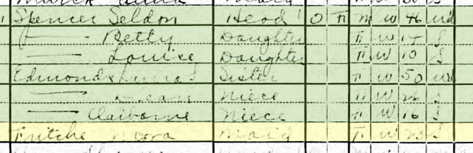 Nora Fritsche 1920 census St. Louis MO
