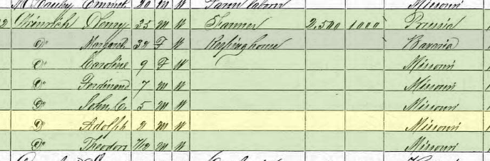 Adolph Weinrich 1870 census Cinque Hommes Township MO