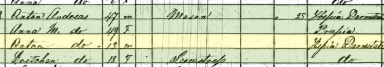 Anton Andreas 1860 census St. Louis MO