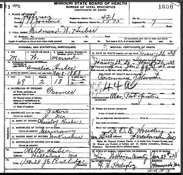 Ferdinand Huber death certificate