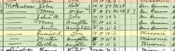 Frederick L Mahnken 1910 census Farrar MO