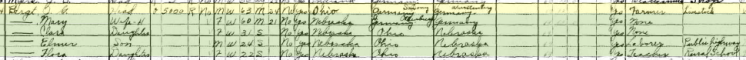 Gottfried Bergt 1930 census Plum Creek Township NE
