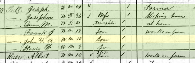John Putz 1880 census Shawnee Township MO
