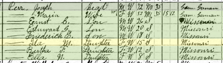 Ida Perr 1910 census Shawnee Township MO