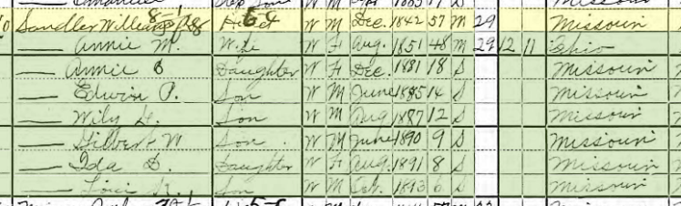 William Sandler 1900 census Central Township MO